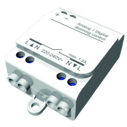 Integratech ITC-DALITW