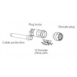 ABB 2TLA020003R0300