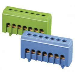 ABB GHV0360876R0011