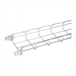 Cablofil CM082081